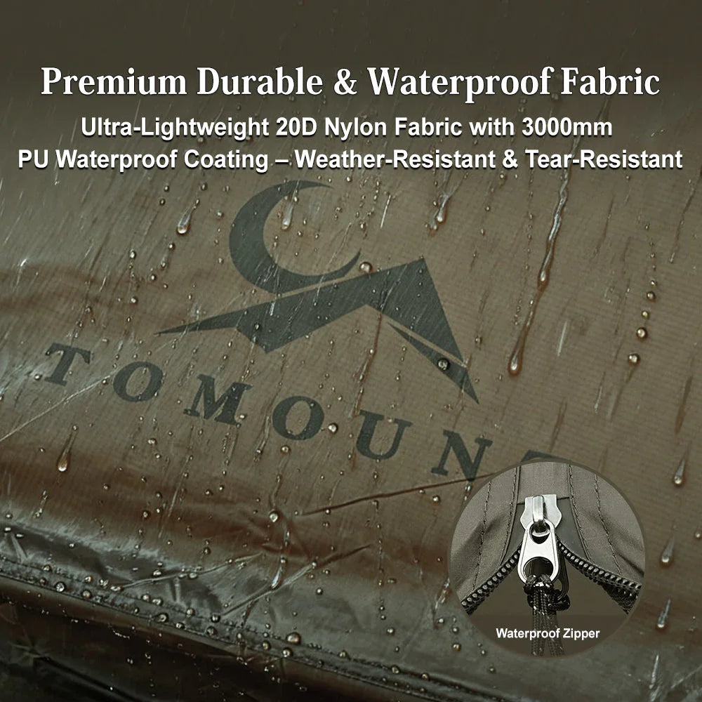 Waterproof nylon fabric with water droplets and close-up of waterproof zipper.